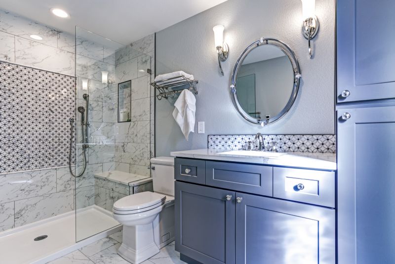 Bathroom Remodeling Franchise